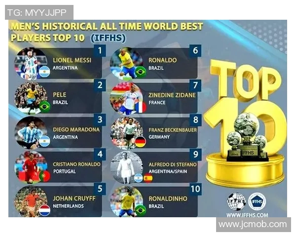 最新足球媒体权威评选全球球星实力综合排名榜单发布