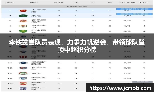 李铁赞誉队员表现，力争力帆逆袭，带领球队登顶中超积分榜